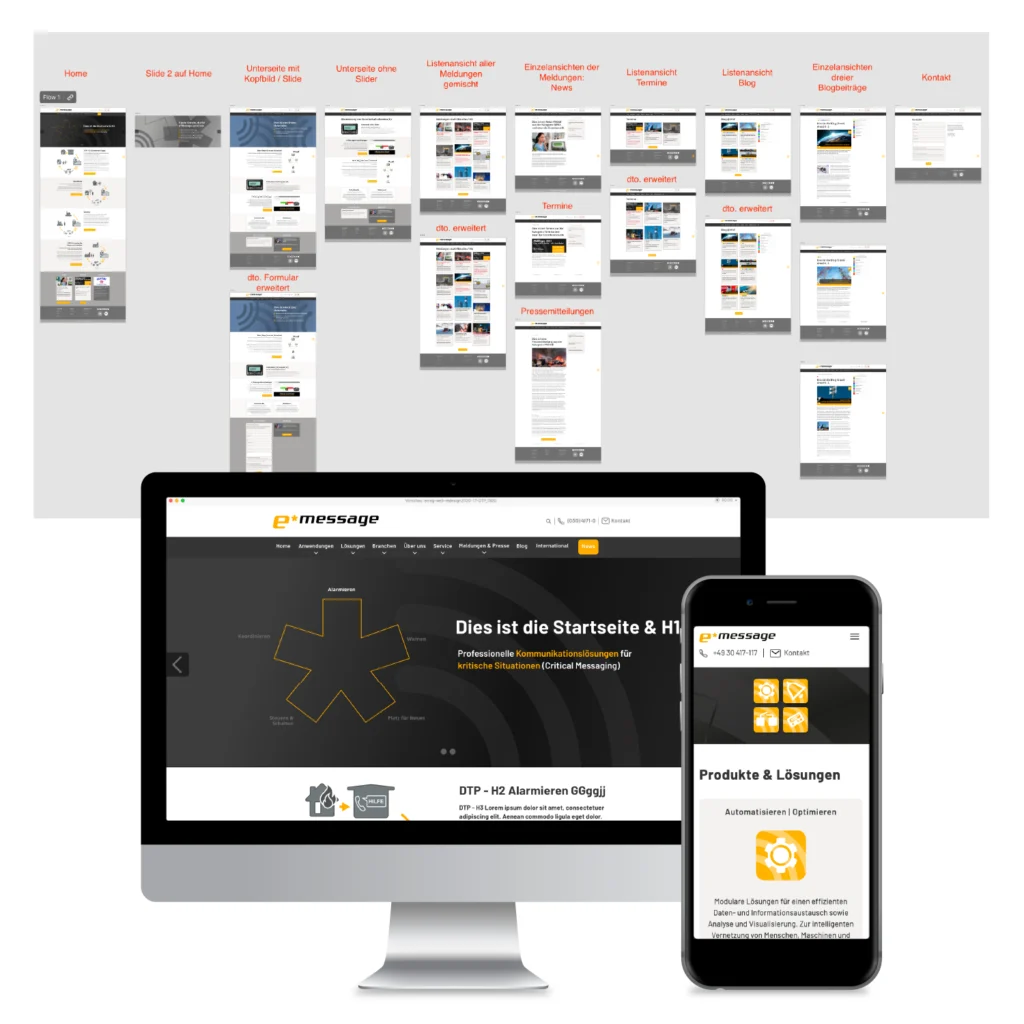 Internetauftritt e*Message 2020, Seitenübersicht und Ansichten DTP, Mobil