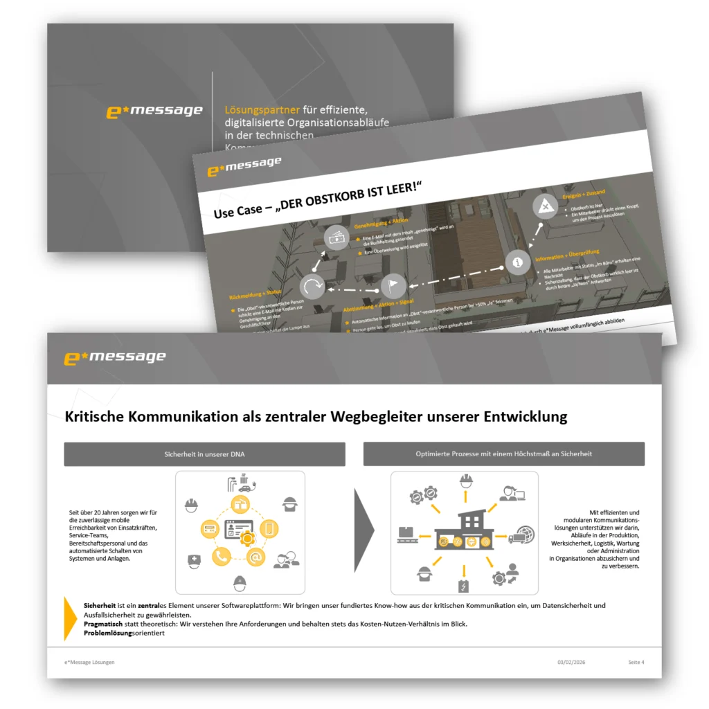 Gestaltung einer PowerPoint-Vorlage für e*Solution von e*Message W.I.S. Deutschland